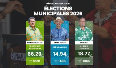 Diapo - Elections législatives 2024